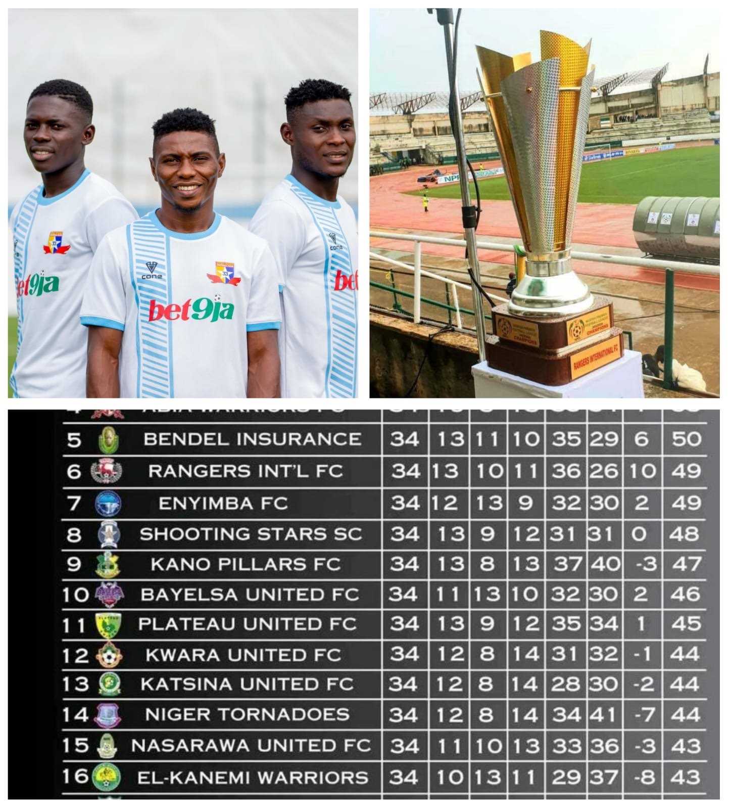 Remo Stars on Verge of Historic NPFL Title Triumph